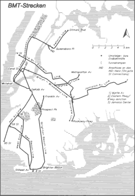 bmt.gif (13453 Byte)